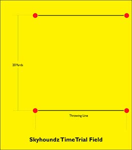 Bullseye Diagram Yards