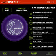 K-10 HyperFlex Infographic