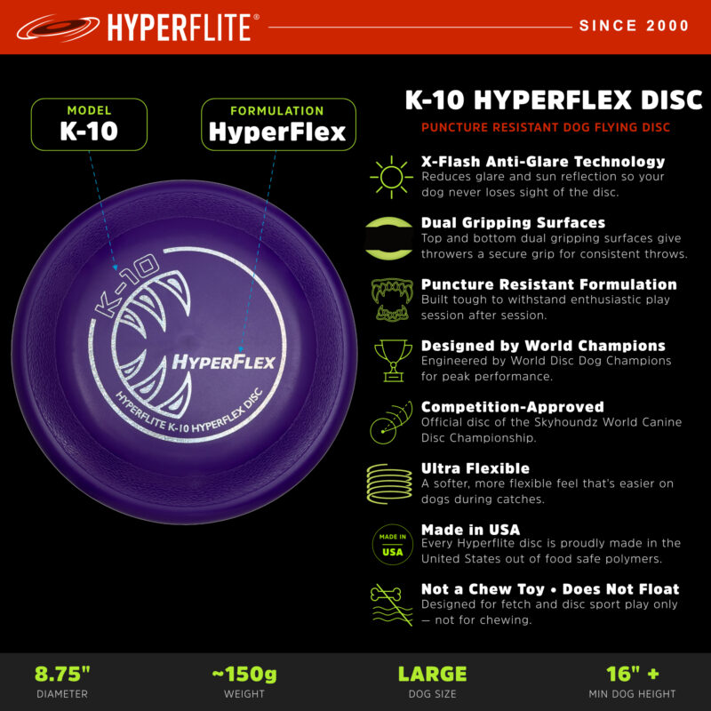 K-10 HyperFlex Infographic