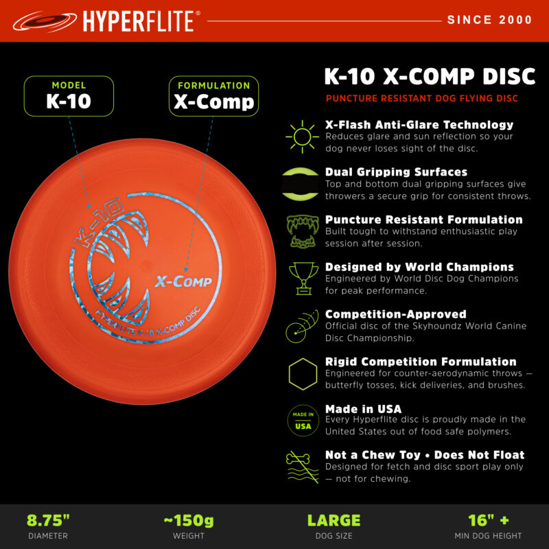 K-10 X-Comp Infographic