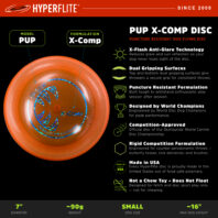 Pup X-Comp Infographic