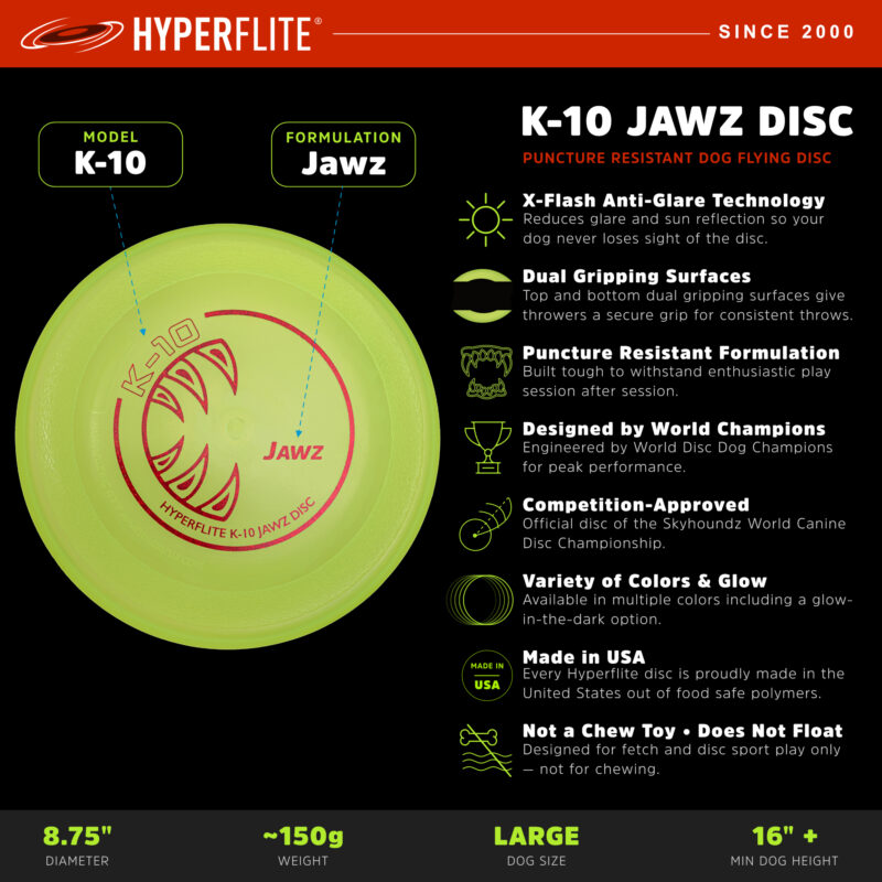 K-10 Jawz Infographic