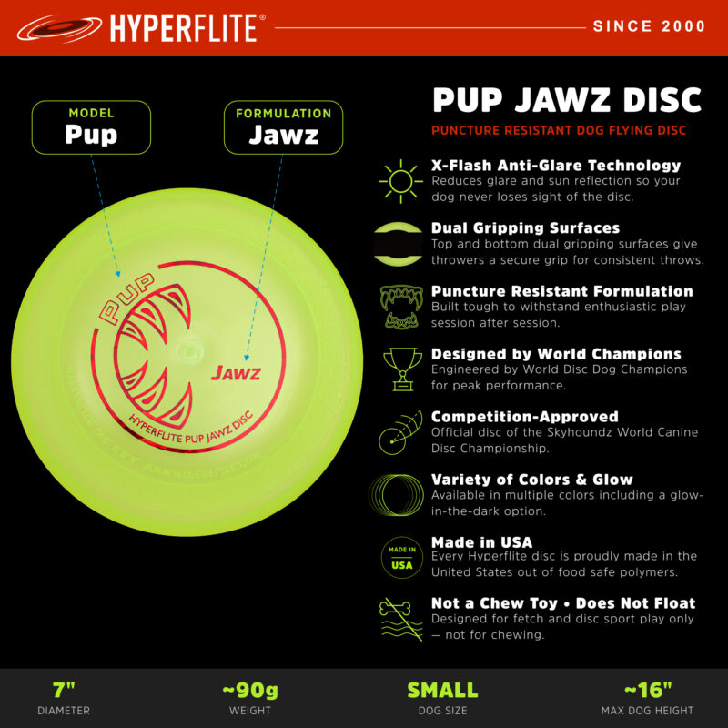 Pup Jawz Infographic